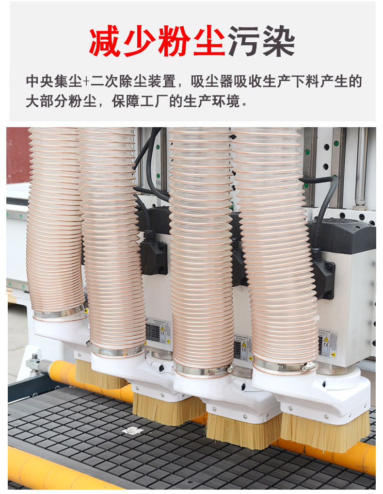 新型四工序開料機(jī)(圖4)