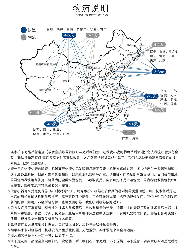 1325木工雕刻機（廠家推薦產(chǎn)品）(圖13)