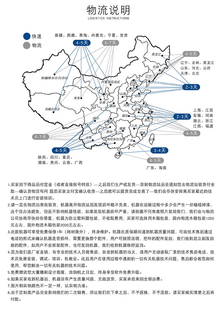 1325雙頭數(shù)控雕刻機(jī)（真空吸附）(圖5)