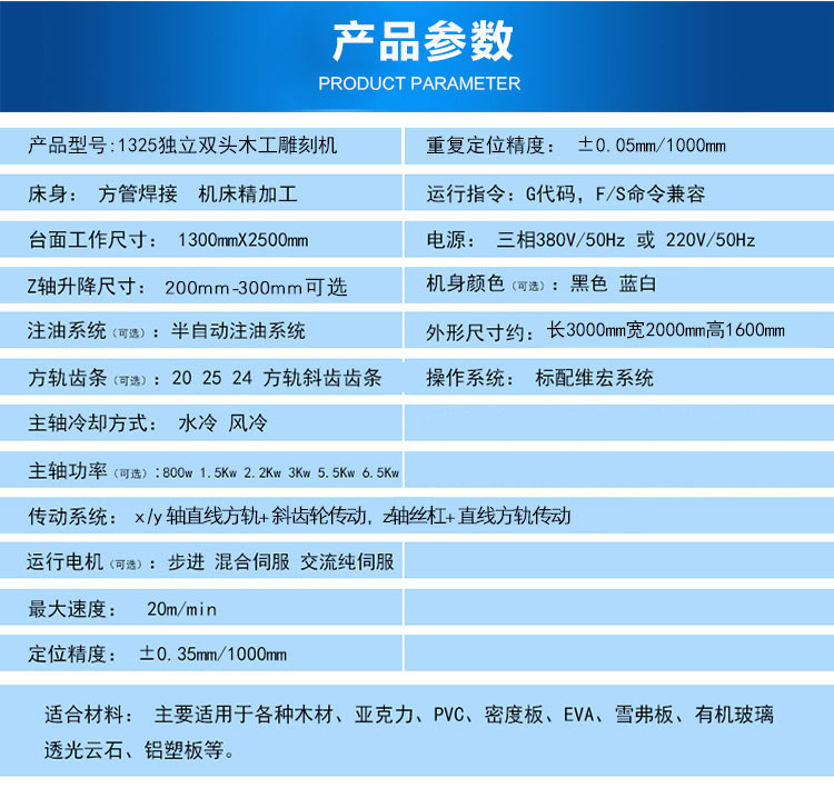 1325雙頭數(shù)控雕刻機(jī)（真空吸附）(圖1)