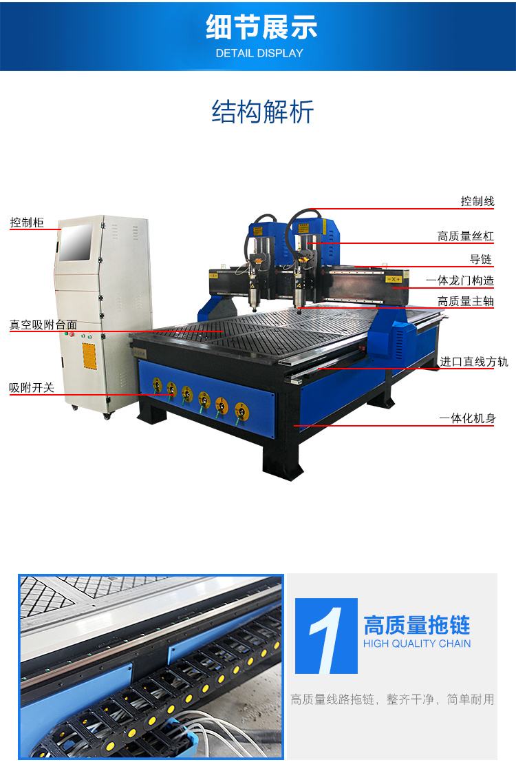 1325雙頭數(shù)控雕刻機(jī)（真空吸附）(圖2)