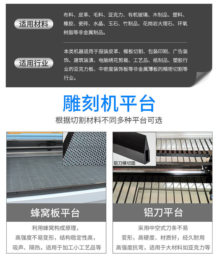 1390激光雕刻機(jī)「CO2激光雕刻機(jī)」(圖3)