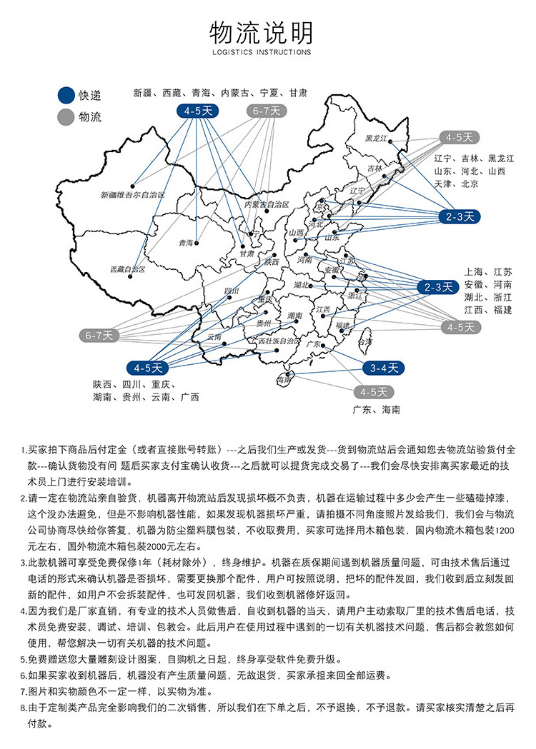 4040玉石數(shù)控雕刻機(jī)(圖8)