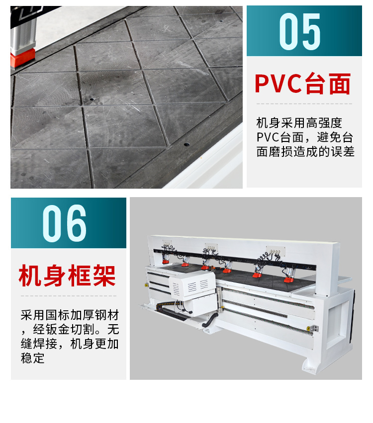 側(cè)孔機(jī)（數(shù)控雕刻機(jī)）(圖4)