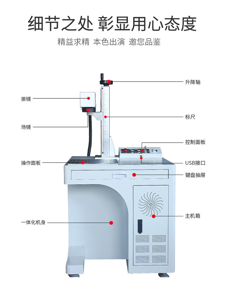 CO2激光打標(biāo)機(jī)（CO2激光雕刻機(jī)）(圖2)