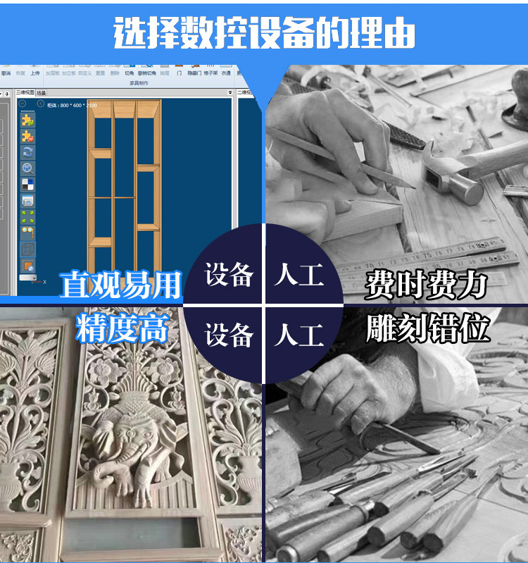 三工序數(shù)控雕刻機(jī)(圖2)