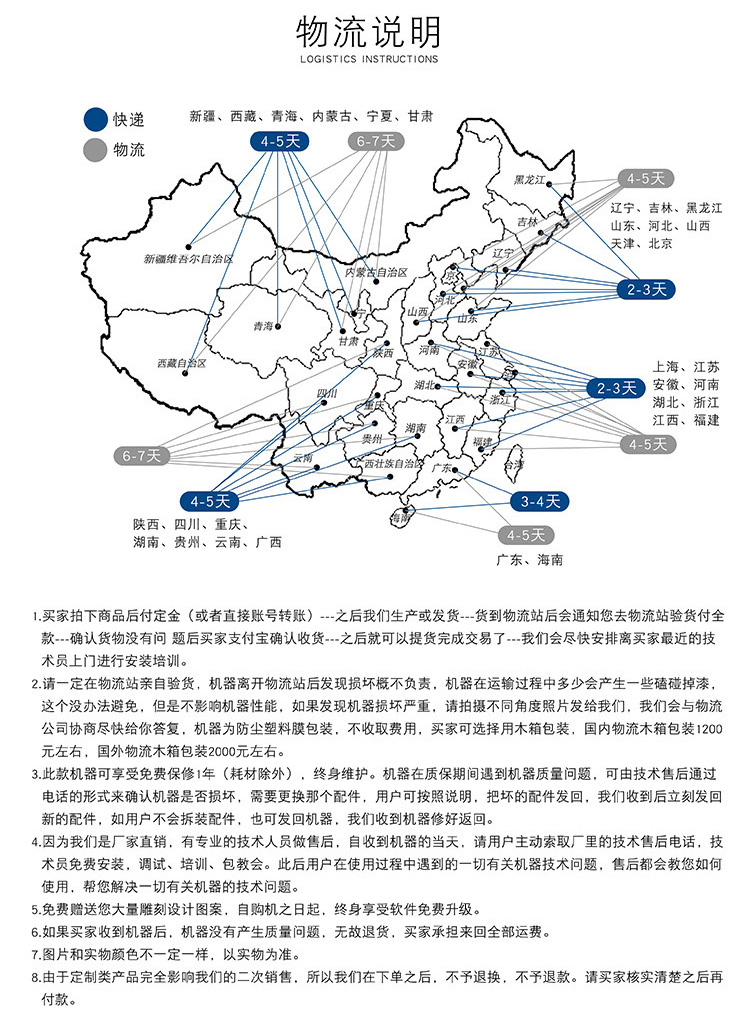 三工序數(shù)控雕刻機(jī)(圖4)