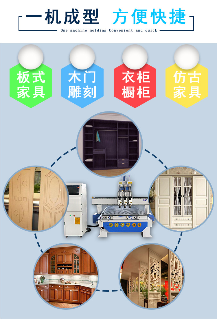 三工序數(shù)控雕刻機(jī)(圖1)