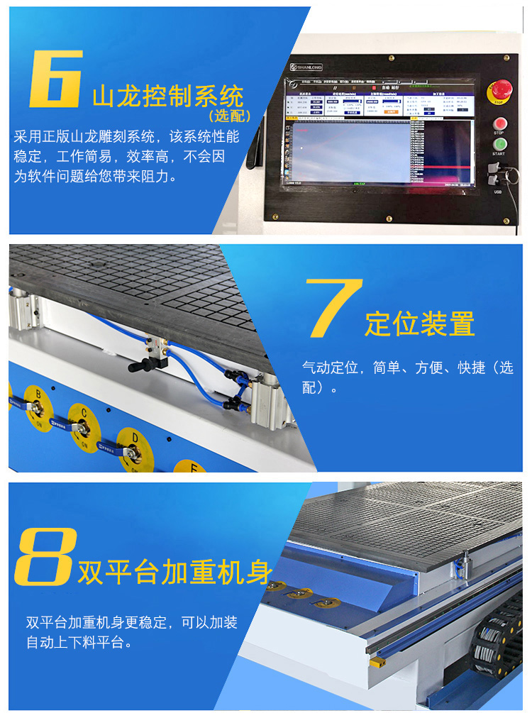 三工序數(shù)控雕刻機(jī)(圖6)