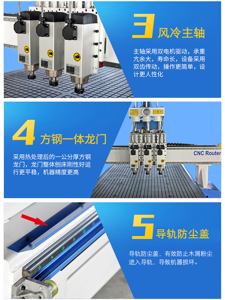 三工序數(shù)控雕刻機(jī)(圖5)