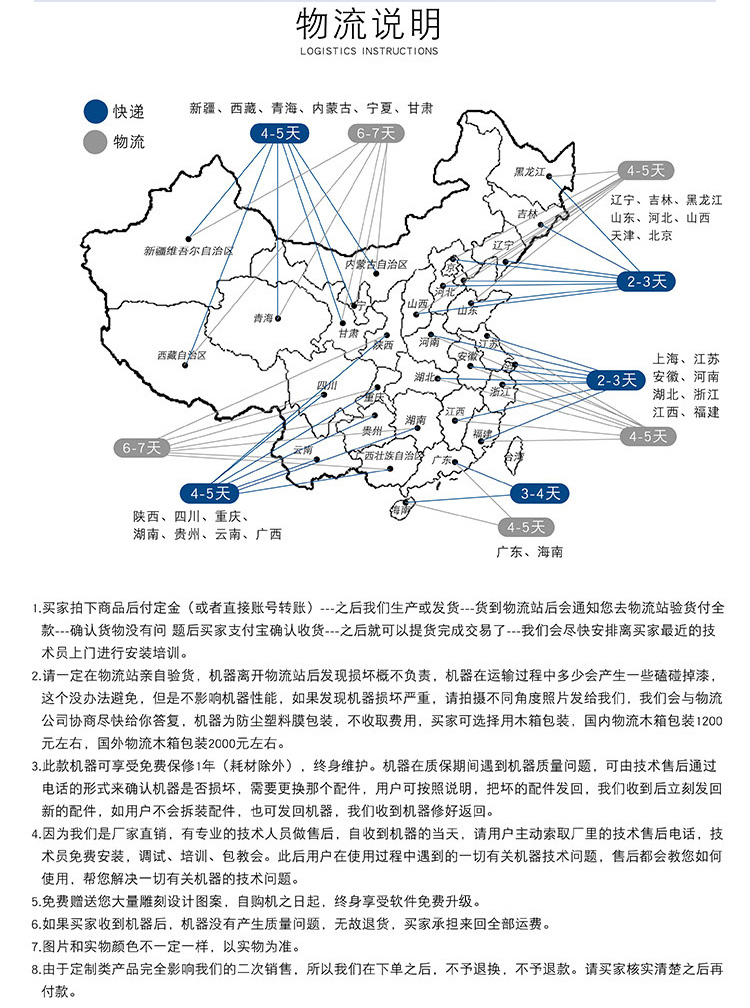 直排換刀數(shù)控開(kāi)料機(jī)(圖2)