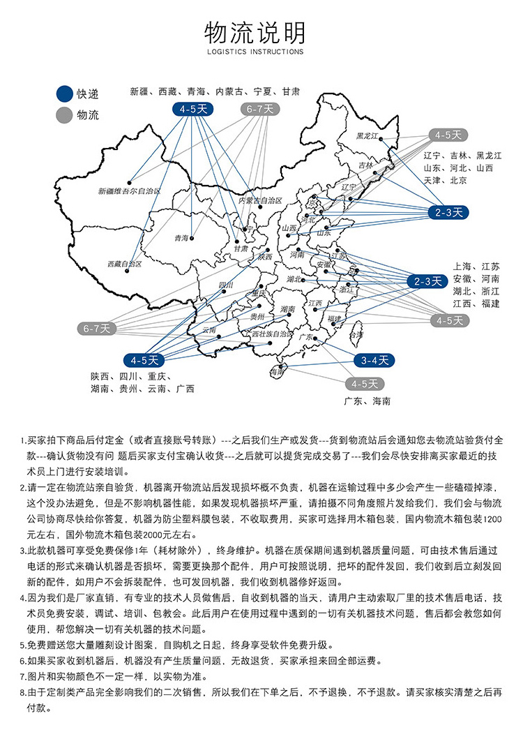 1825獨(dú)立雙頭木工雕刻機(jī)(圖4)