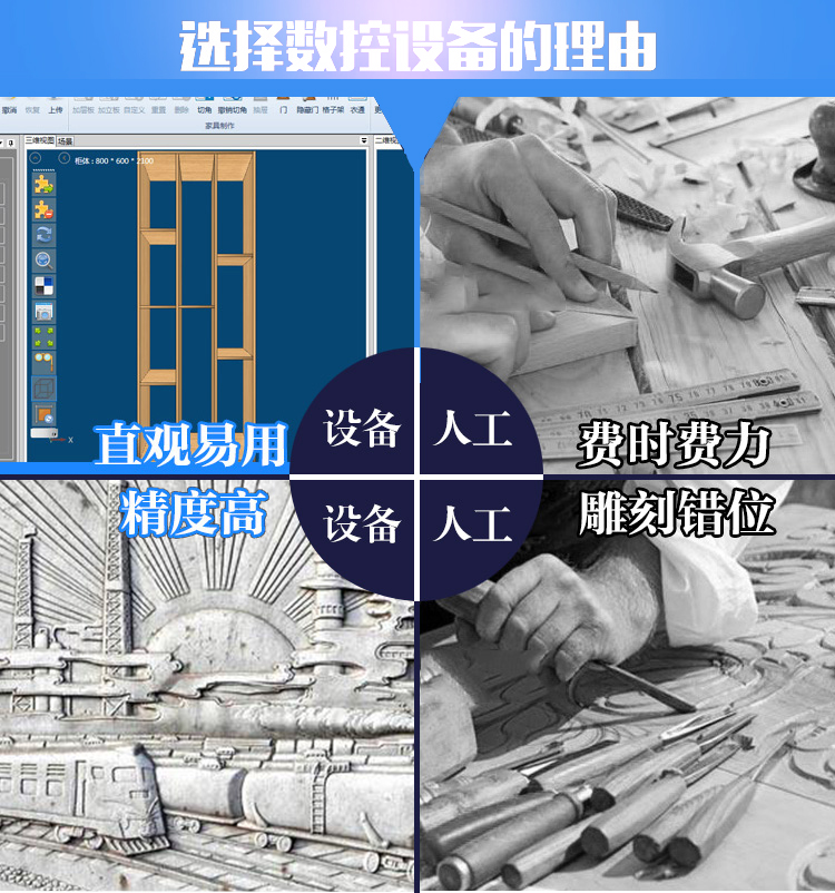 1530重型石材雕刻機(jī)(圖1)