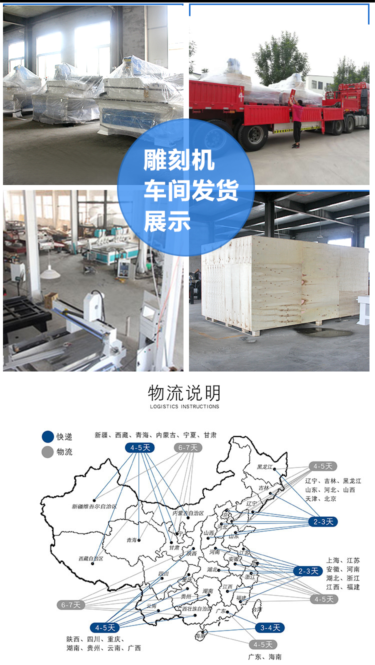 1530重型石材雕刻機(jī)(圖2)