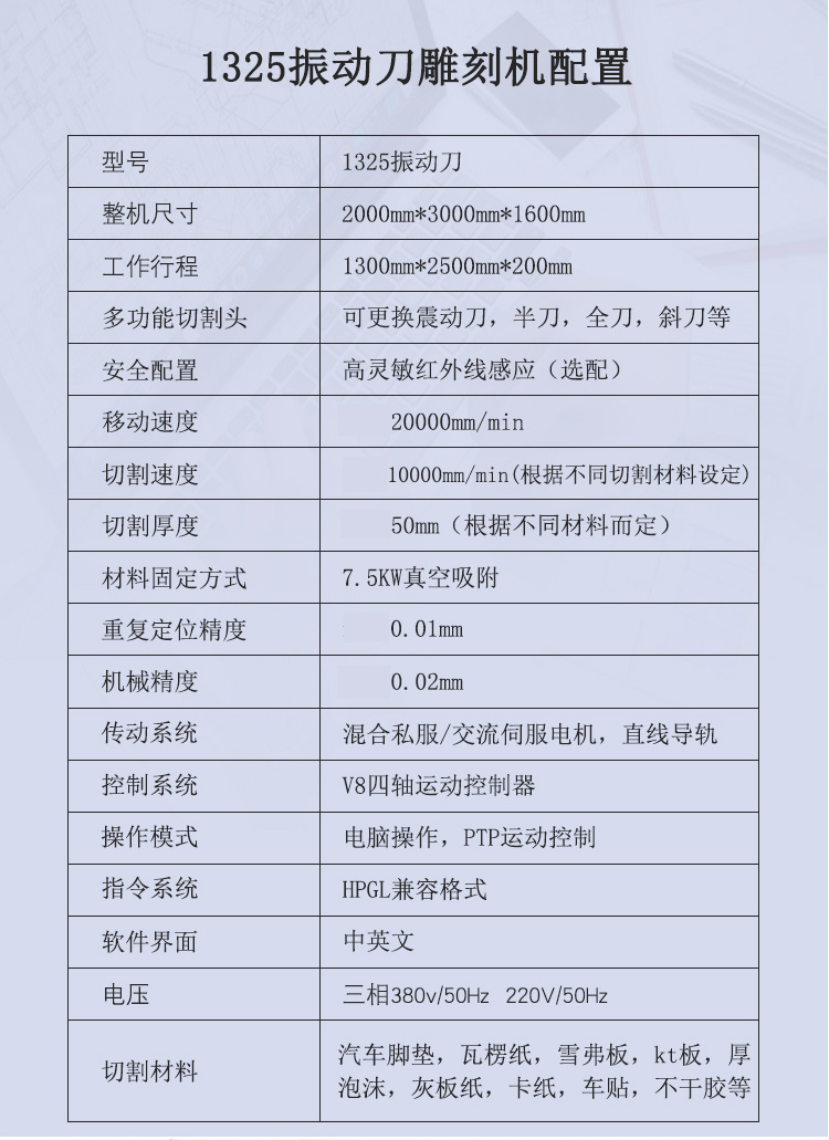 振動刀數(shù)控雕刻機(圖1)