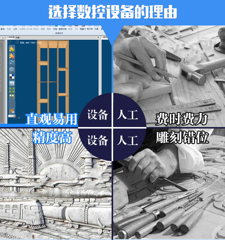 新型四工序開料機(jī)(圖3)